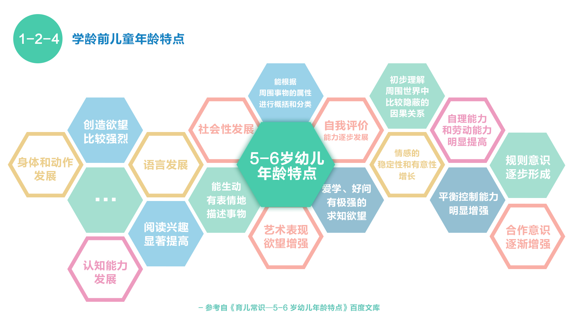“惠琼保”2026版产品正式上线